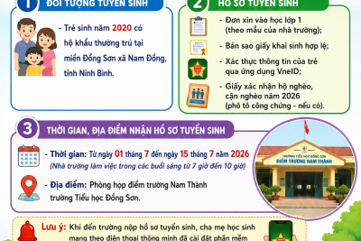 THÔNG BÁO Tuyển sinh lớp 1 năm học 2026-2027